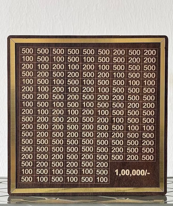 1 Lakh Money Saving Box – Premium Wooden Piggy Bank for Goal-Based Savings